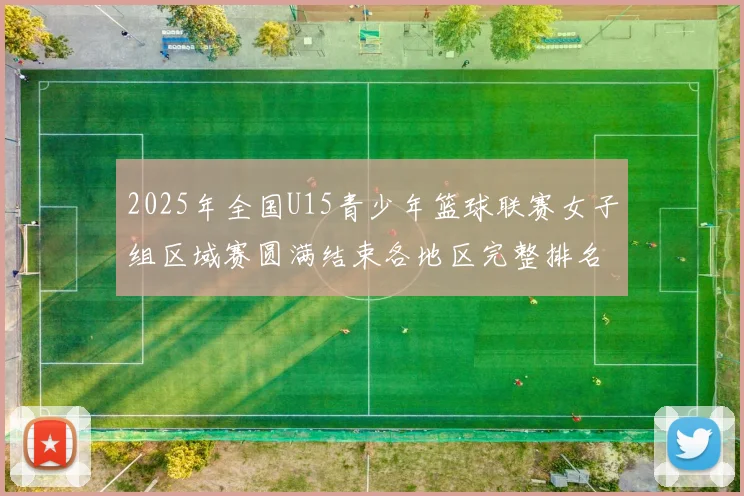 2025年全国U15青少年篮球联赛女子组区域赛圆满结束各地区完整排名揭晓